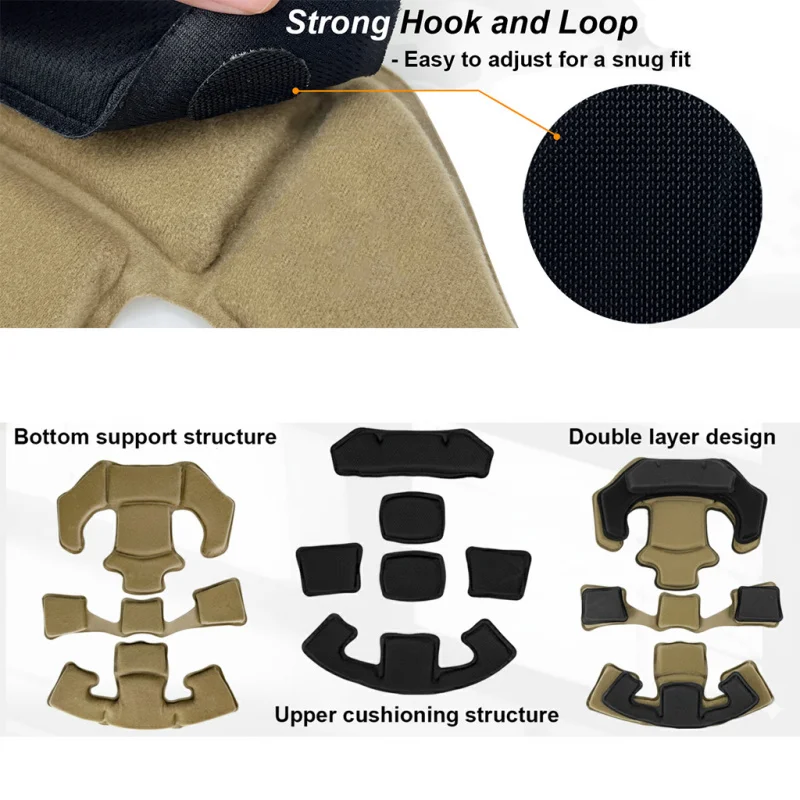 Universal Tactical Helmet Memory Foam Pad Set – Protective Cushion Inserts for FAST/MICH/ACH/USMC/PASGT Helmets