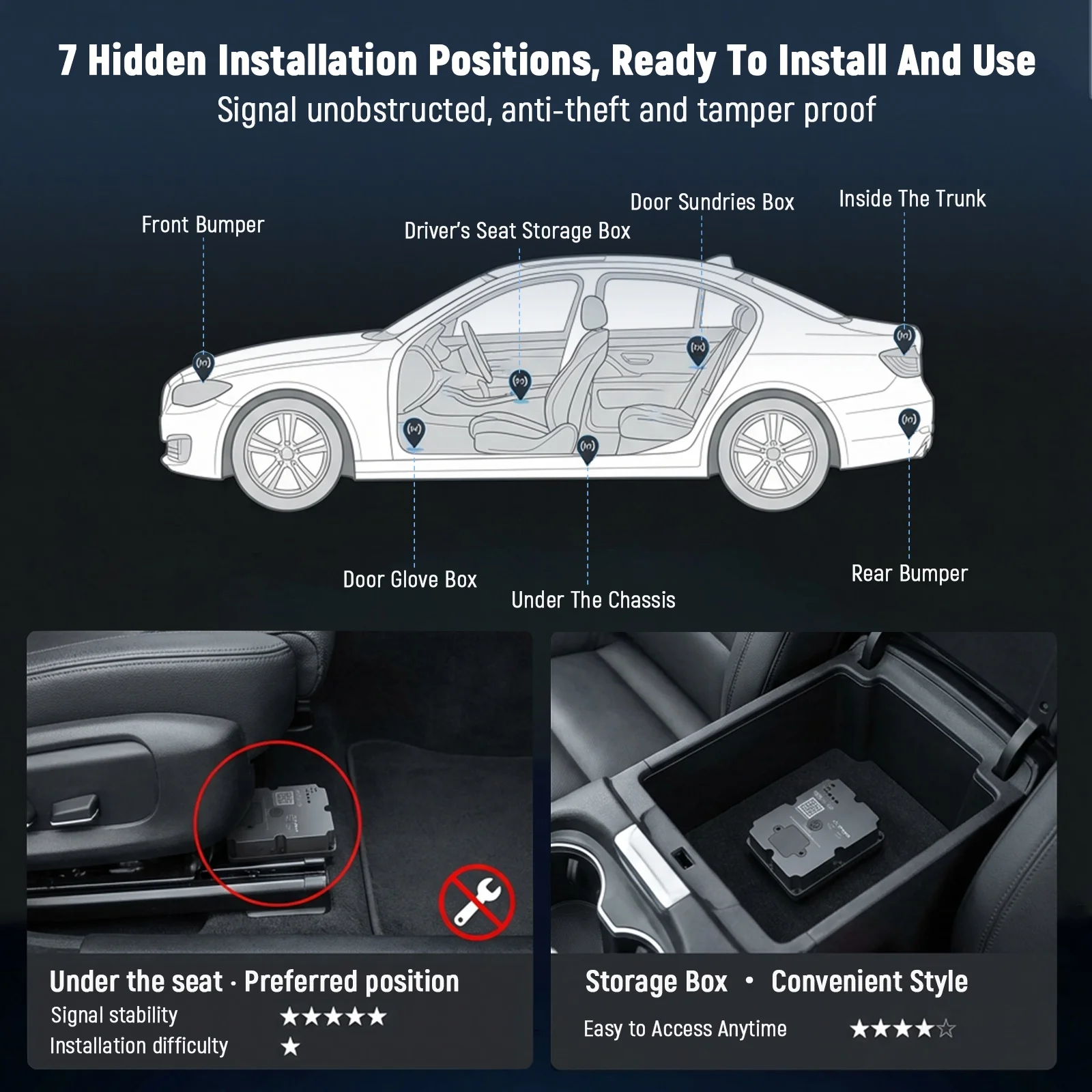 Pelacak GPS Magnetik Wanway 4G LTE |   7500mAh Daya Tahan Lama |   Tampilan Lalu Lintas Google Maps |   Pelacak Aset Mobil