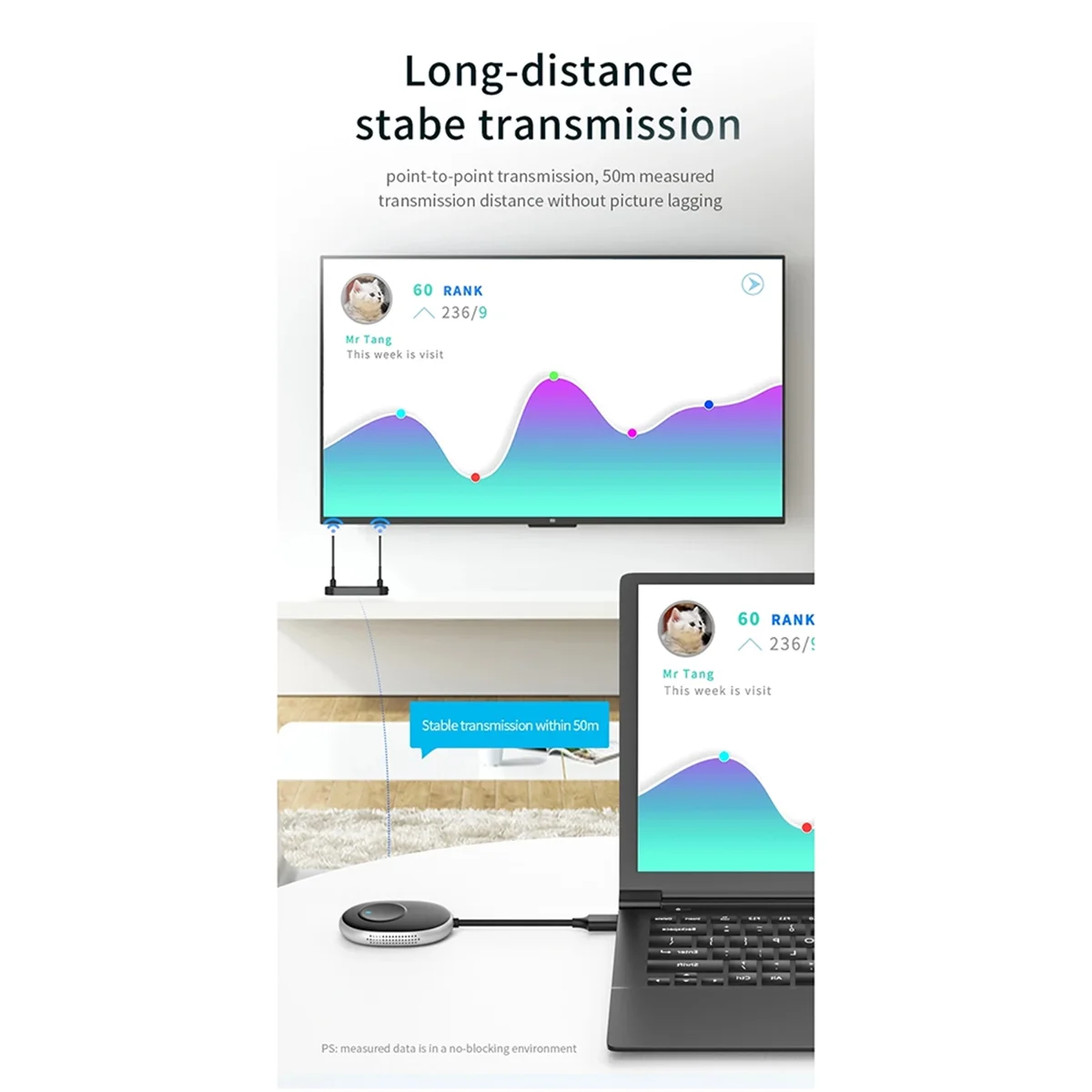T06C-5G 4K Wireless HDMI-Compatible Video Transmitter Receiver Extender Display Kit Adapter Dongle for TV Stick Monitor(1Pcs)