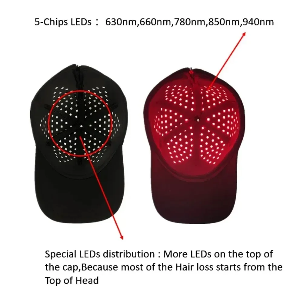 Shanglaite 2023 Hot Selling 5 Wavelength 630nm 660nm 780nm 850nm 940nm Pain Relief Red Light Therapy Helmet