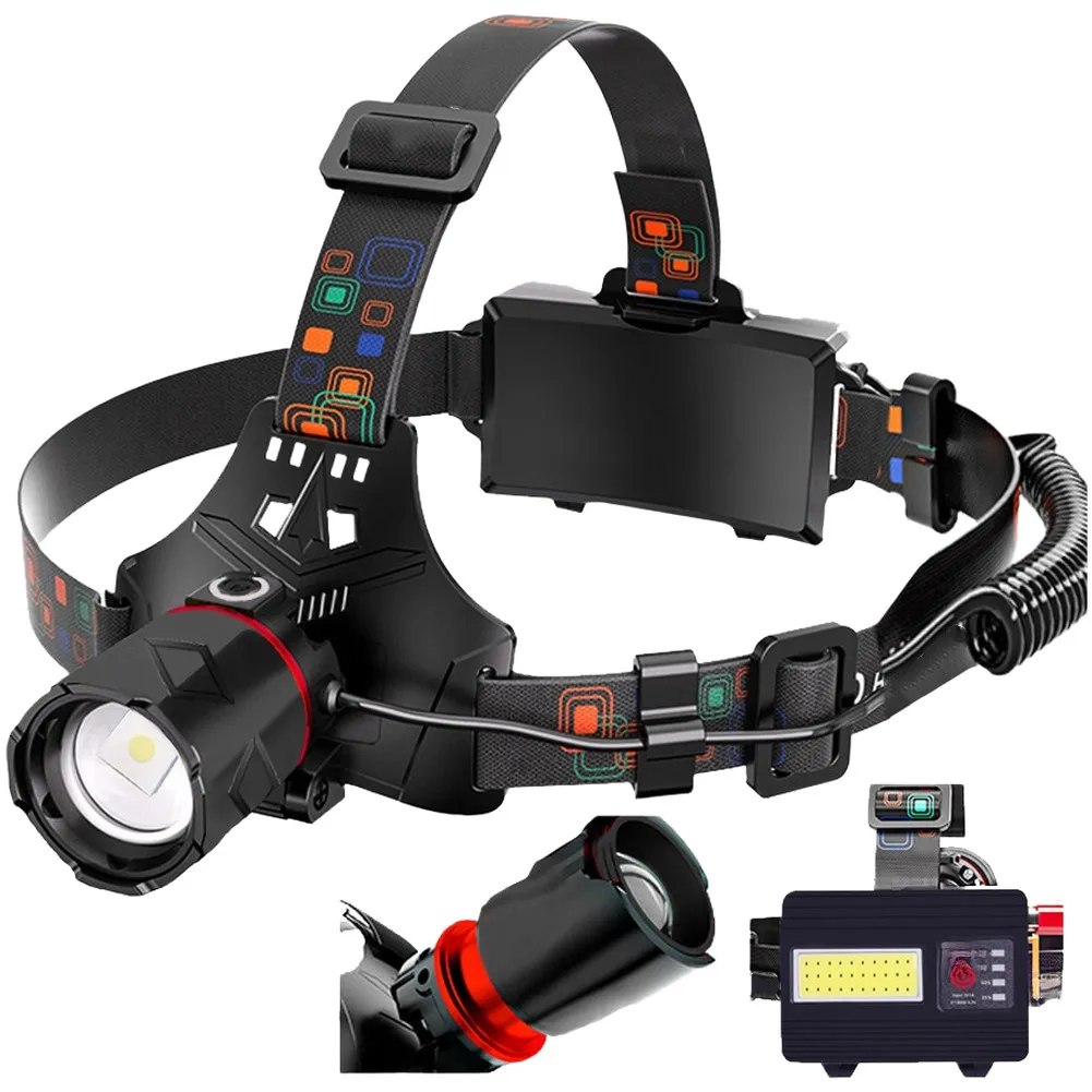 

Telescopic Beam Headlamp Outdoor Tool As Shown In The Figure Adjustable Headlamp Spotlight And Floodlight Modes