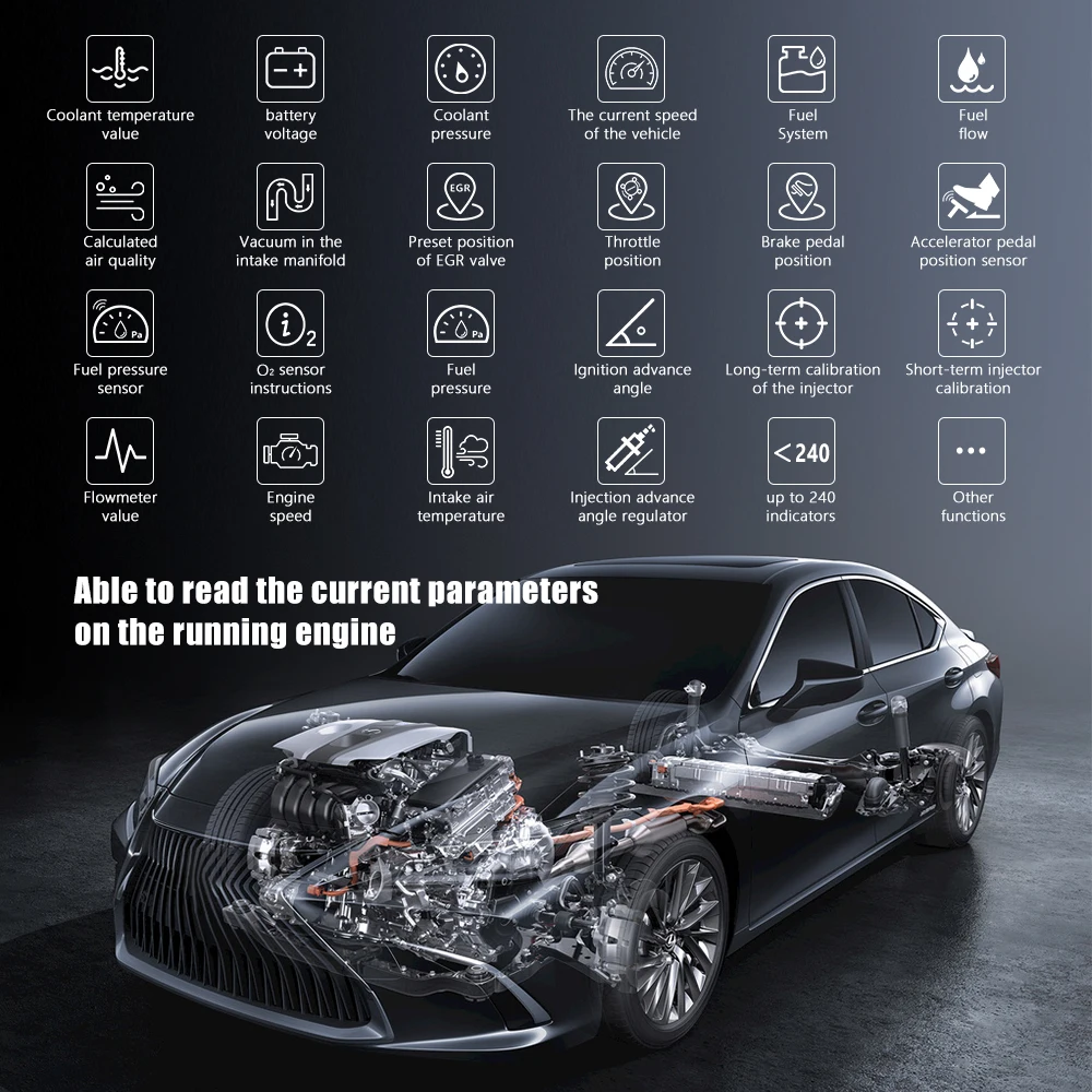 Strumento diagnostico per camion per auto con sistema completo Multidiag Pro a doppia scheda V3.0 personalizzato Versione 2017.3 Supporto multilingue