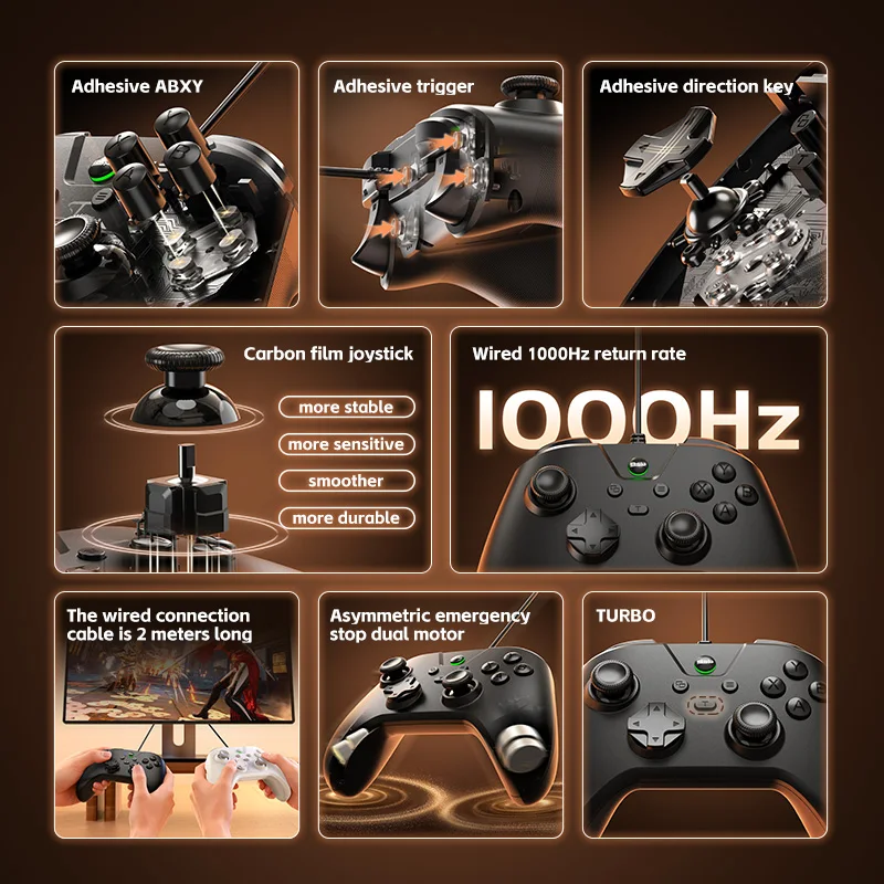 NEW BSP-G4 Wired Gaming Controller for PS4/Switch/Android/PC Dual Motor Carbon Film Joystick with TURBO Gamepad for NS