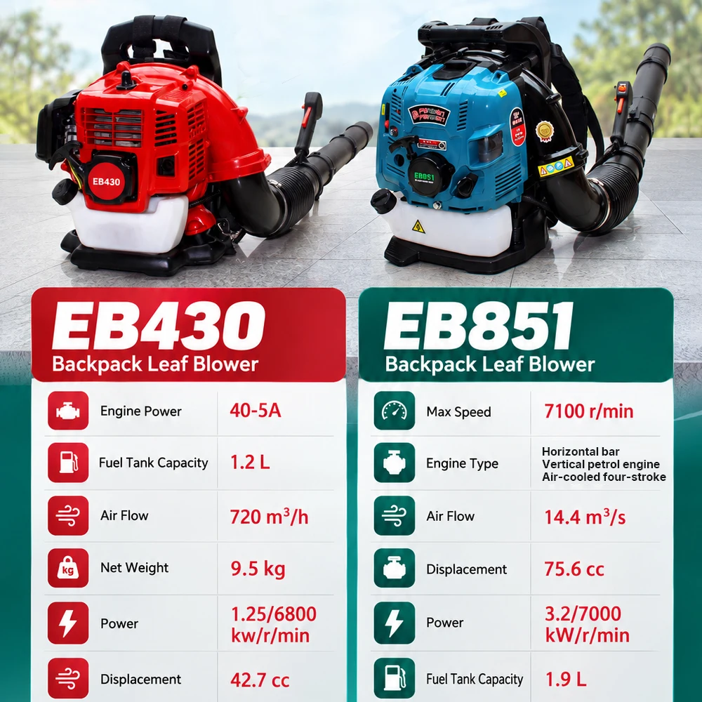 TUNGFULL Backpack Gas-Power Leaf Blower EB430 EB851 Dual Model Petrol Snow Blower for Garden Yard Leaf Snow Cleaning