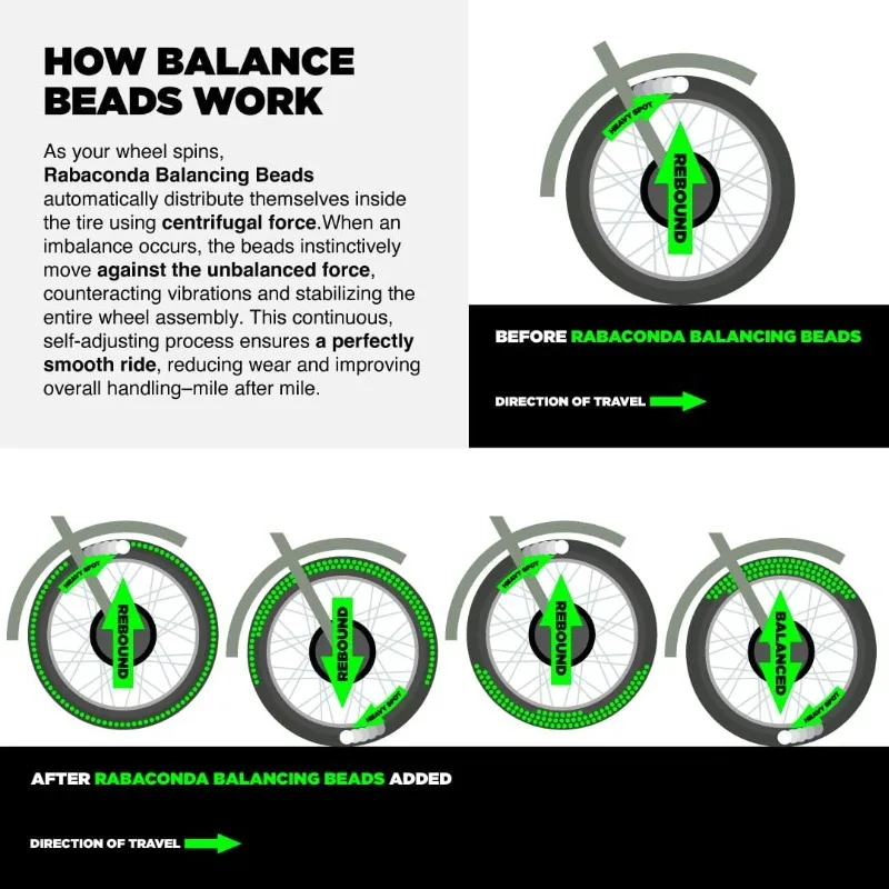 مجموعة خرز موازنة الإطارات - خرز موازنة إطارات الدراجات النارية - خرز توازن الزجاج المقسى للإطارات - متوافق مع TPMS #3