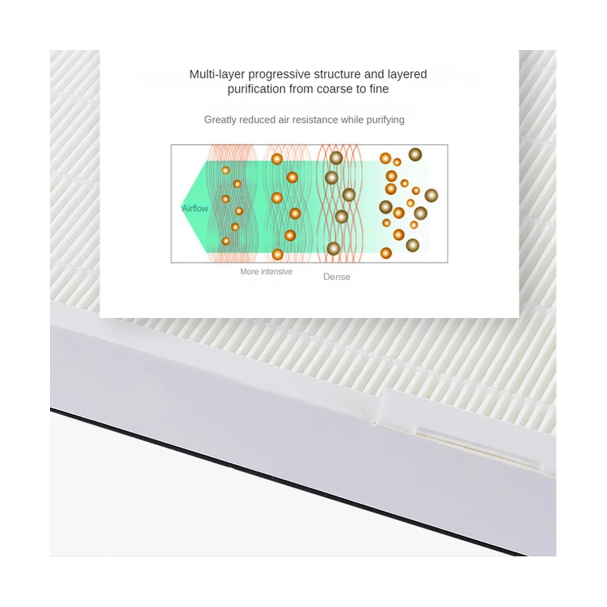 1076chに適したカーボン中央フィルター,空気浄化システム