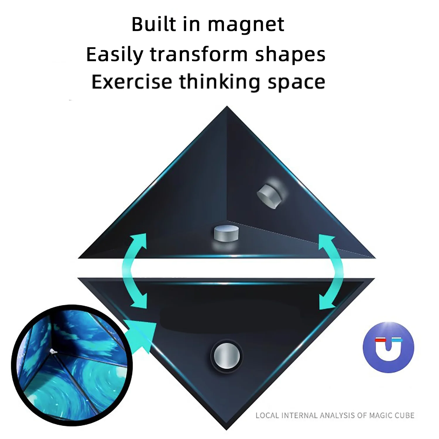 Juguete de rompecabezas de bloques de descompresión tridimensionales y versátiles, fuerza magnética infinita geométrica 3D para niños