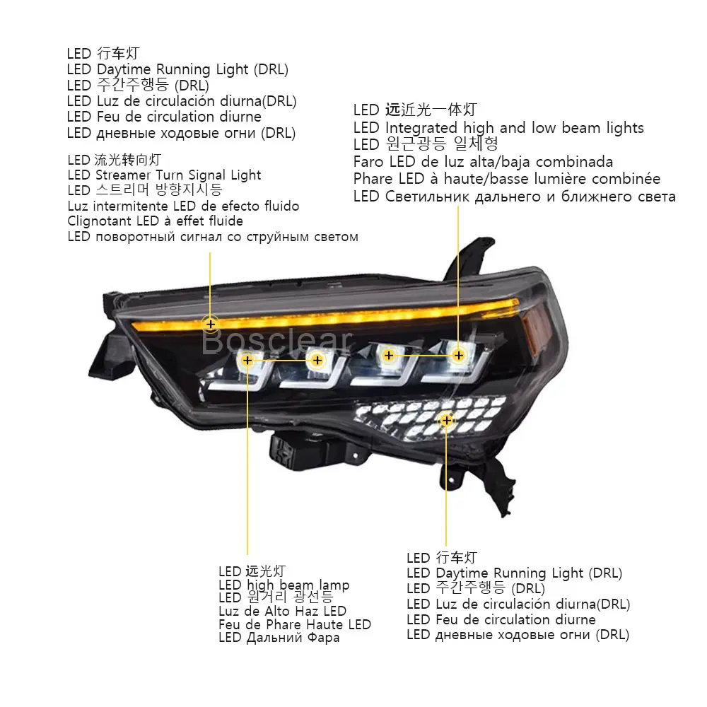 Car Headlights For Toyota 4Runner 2014-2020 LED Front Lamps Daytime Running Lights Dynamic DRL Signal Projector Lens Accessories