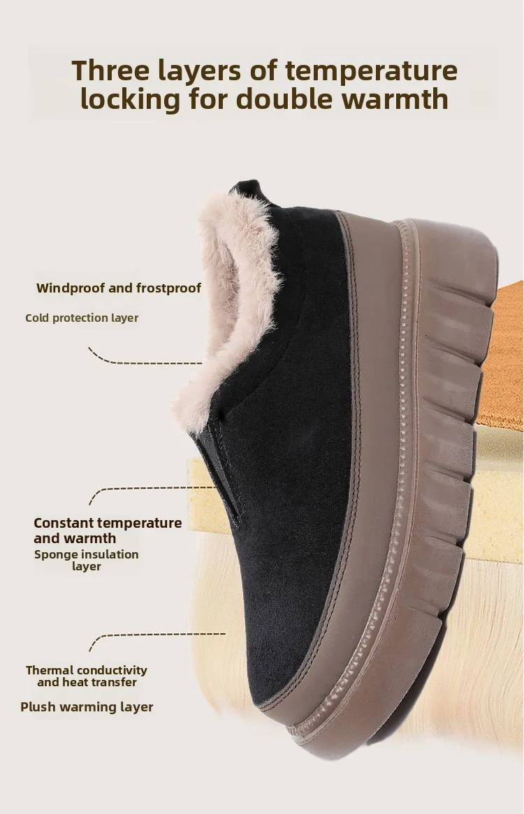 Damen Winter Warme Plüschgefütterte Schneeschuhe Wildleder-Obermaterial Reißverschluss Dicke Plattform Rutschfeste Lässige Knöchelhohe Baumwollstiefel – Detail 4