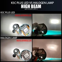 DAWNKNIGHT K5C PLUS 140W H7 Canbus Led Bulbs 4300K LED H4 H11 HB3 9005 HB4 9006 K6C Led Double Copper Tube Fog Light 12V 2PCS 3