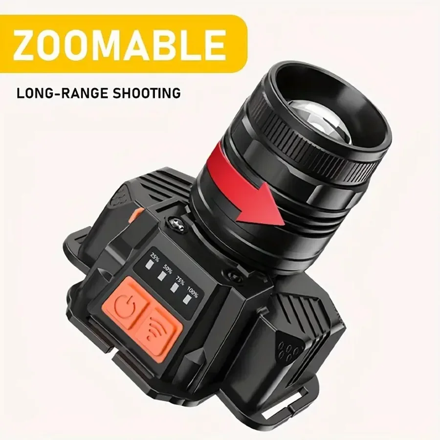 Rechargeable LED Headlamp with 3 Lighting Modes, Adjustable Focus 90° Tilt,for Camping,Hunting,Fishing, Hiking Outdoor Adventure
