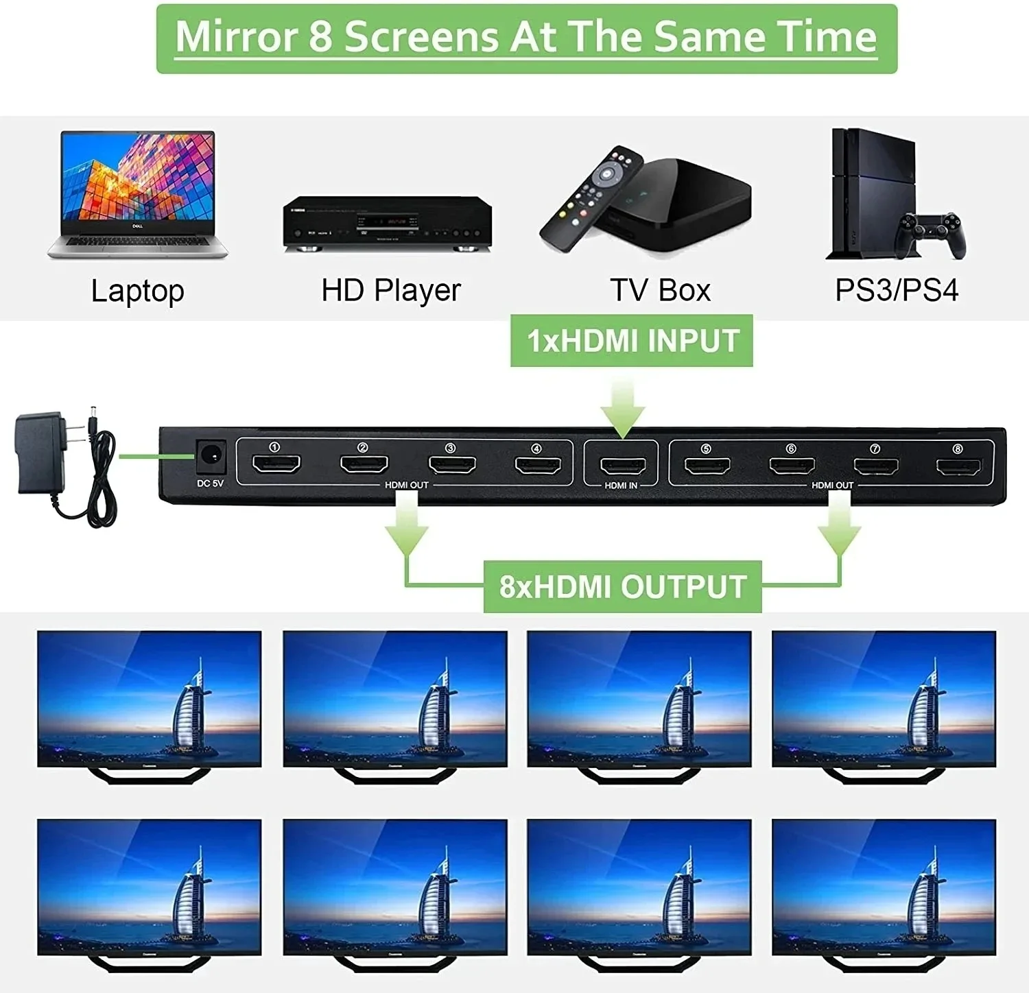 4Kx2K HDMI Splitter 1 in 8 out HDMI Video Distributor 1x8 Converter Multi Screen Duplicate Display for PS4 Loptop PC TV Monitor