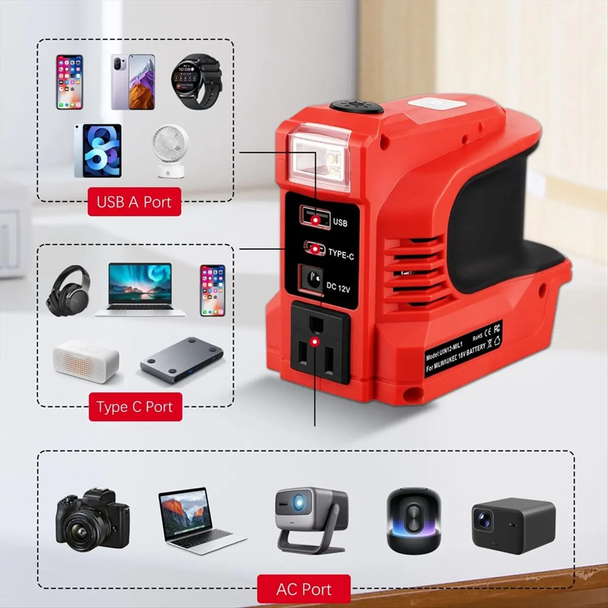 【~ New Y24A】180W Power Inverter for M-18 18V Battery DC 18V to AC 110V-120V Battery Inverter with 2 USB&AC Outlet US Plug