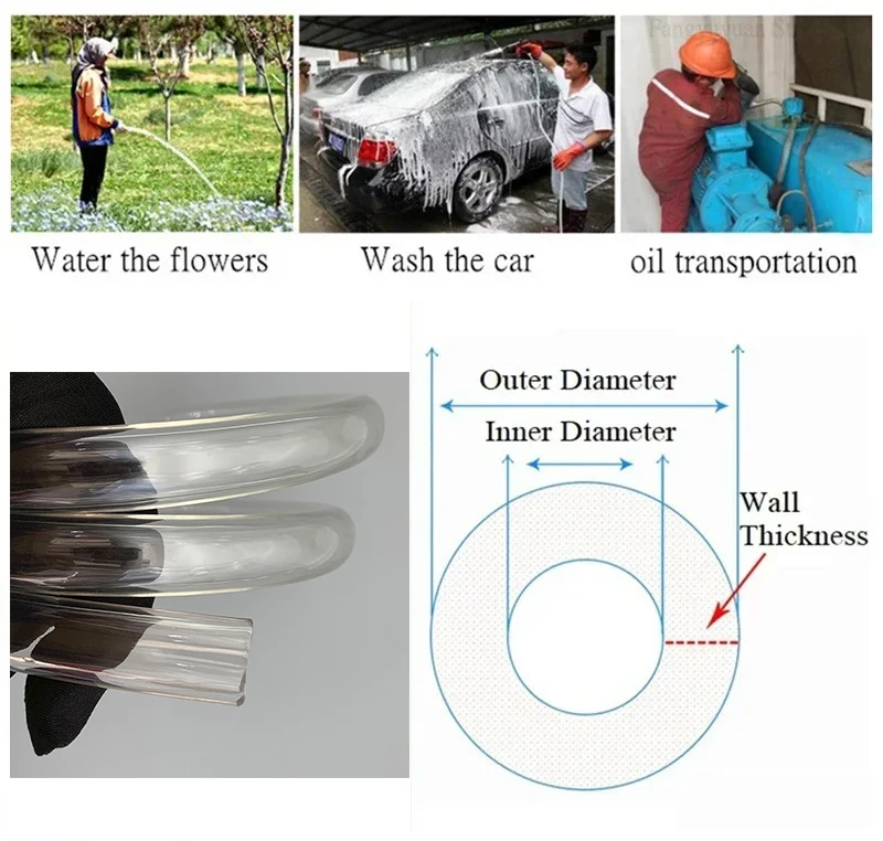 Transparent PVC Hose Flexible Plastic Water Tube ID 2-25mm for Aquarium Pump Garden Irrigation Fish Tank Pipe 1/2/3/5M