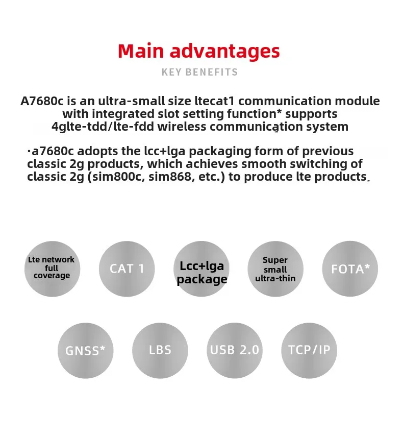 Módulo de comunicação SIMCOM core signal A7680C 1606 plataforma 4g com posicionamento de voz dual SIM suporte cartão SD