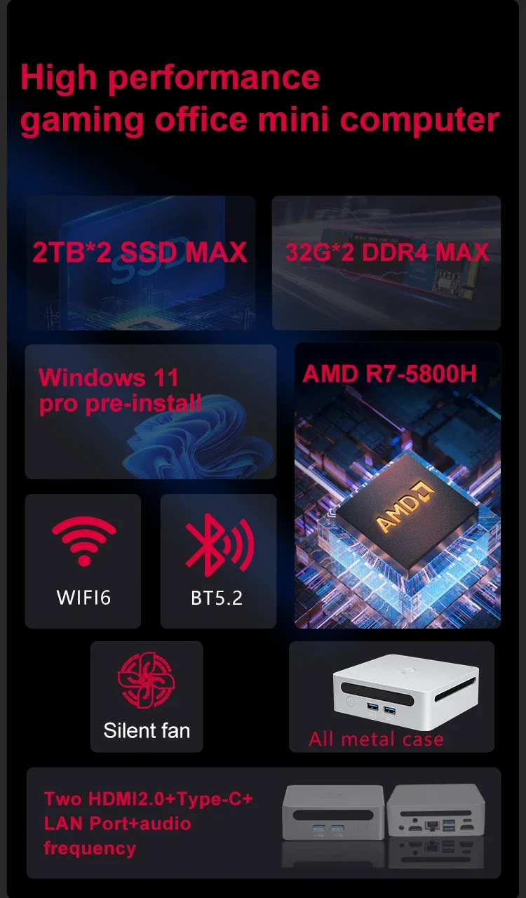 SZBOX Ryzen 5 4500U/R7 4800H/R7 5700U/R7 5800U كمبيوتر صغير ويندوز 11 DDR4 3200Mhz NVME SSD WiFi 6 BT 5.2 كمبيوتر ألعاب