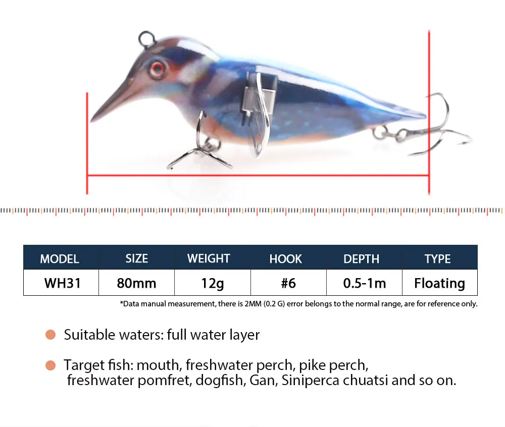 Hanlin 80mm/12g Vogel-Topwater-Popper-Köder, schwimmender Angelköder, Hartplastik-Metallflügel-Wobbler, Swimbait, Pesca, Hecht- und Barsch-Angelausrüstung – Detail 3