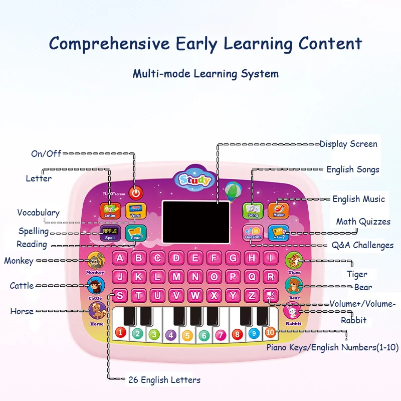 Machine d'apprentissage parlant d'anglais multifonctionnelle avec écran, grand jouet éducatif pour nourrissons, tout-petits et bébés