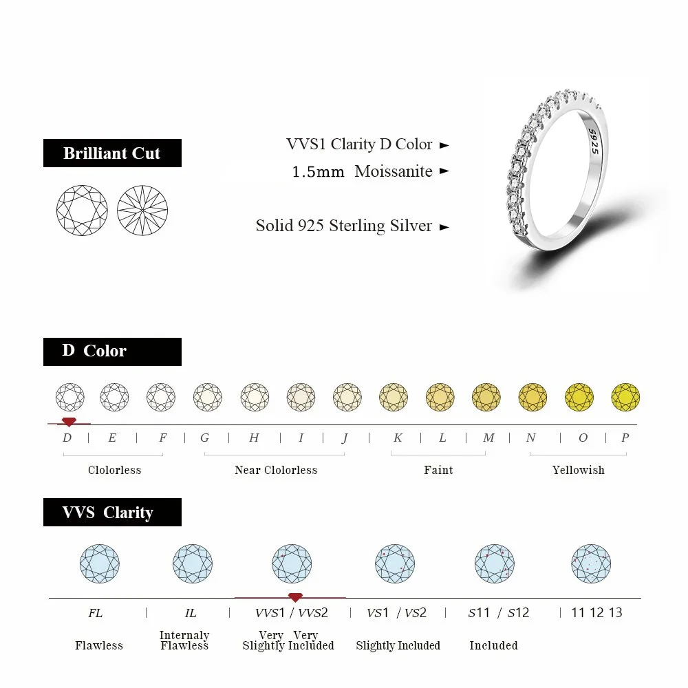 Moissanite Ring 925 Sterling Silver with White Gold Plated Full Diamond Eternity Band Engagement Wedding Rings for Women