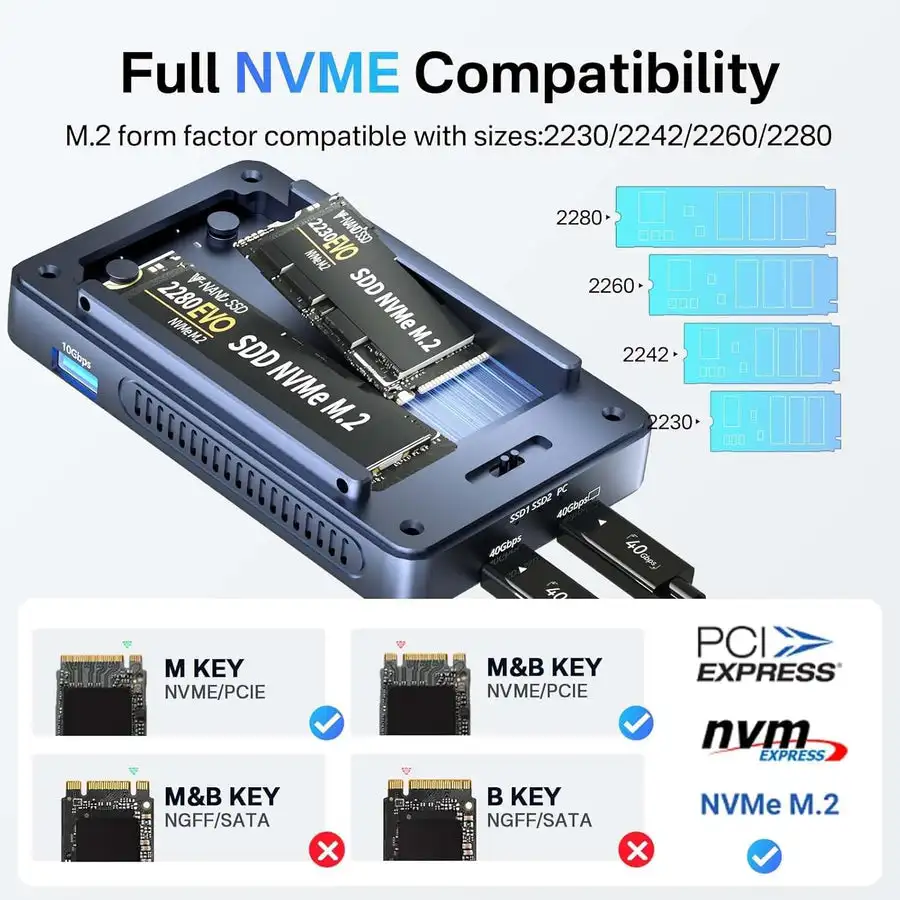 High-Speed Thunderbolt 4 Dual NVMe M.2 SSD Enclosure Docking Station 40Gbps 8K HDMI PD 100W Hub Dual Bay RAID Array