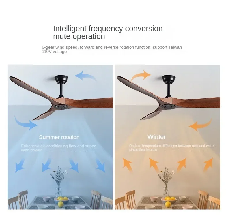 Imagem -05 - American Retro Estilo Ceiling Fan Nordic Living Room Sala de Jantar Industrial Variable Frequency Light 110v Electric Fan Novo