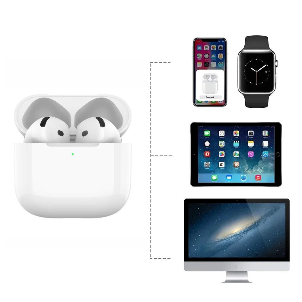 Replacement Wireless Charging Case For AirPods 4 Type-C Port 450mAh Charging Box BT Pairing Headphone Replacement Accessories