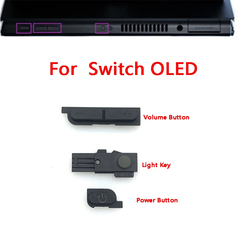 Switch OLED Power Button Replacement: A Complete Guide for Reliable Performance and Long-Term Use