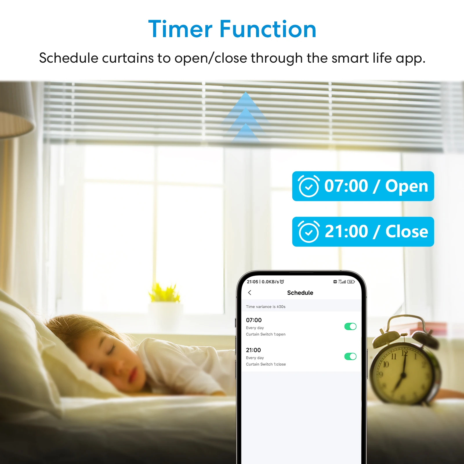 Tuya Smart Life ZigBee rolluikgordijn US Switch Timer Percentage Controle Werk met Home Assistant Google Alexa