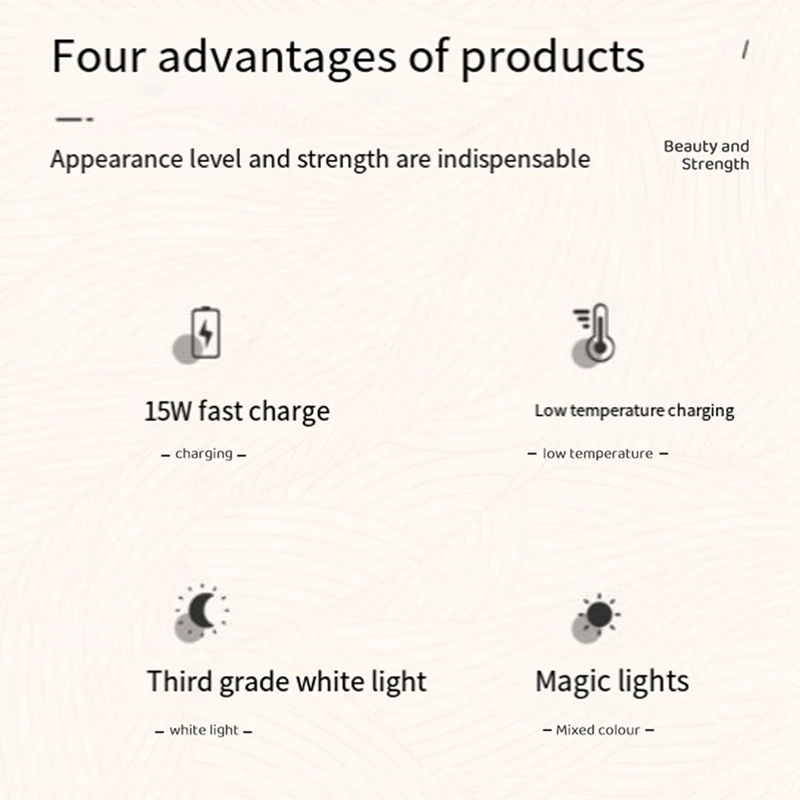 Adjustment Night Light Wireless Charge With LED Touch Bedside Lamp Adjustable Brightness 15W Fast Charge White Easy Install