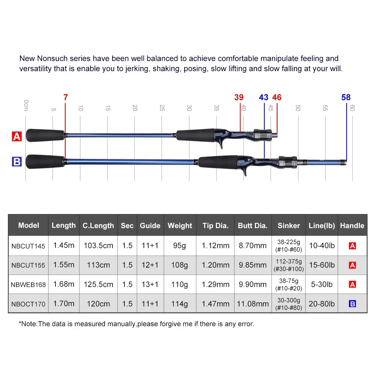 Noeby Titanium Tip Cuttlefish Octopus Fishing Rod 1.45m 1.55m 1.68m 1.7m Squid Eging Rod Full Solid Carbon Boat Fishing Rods