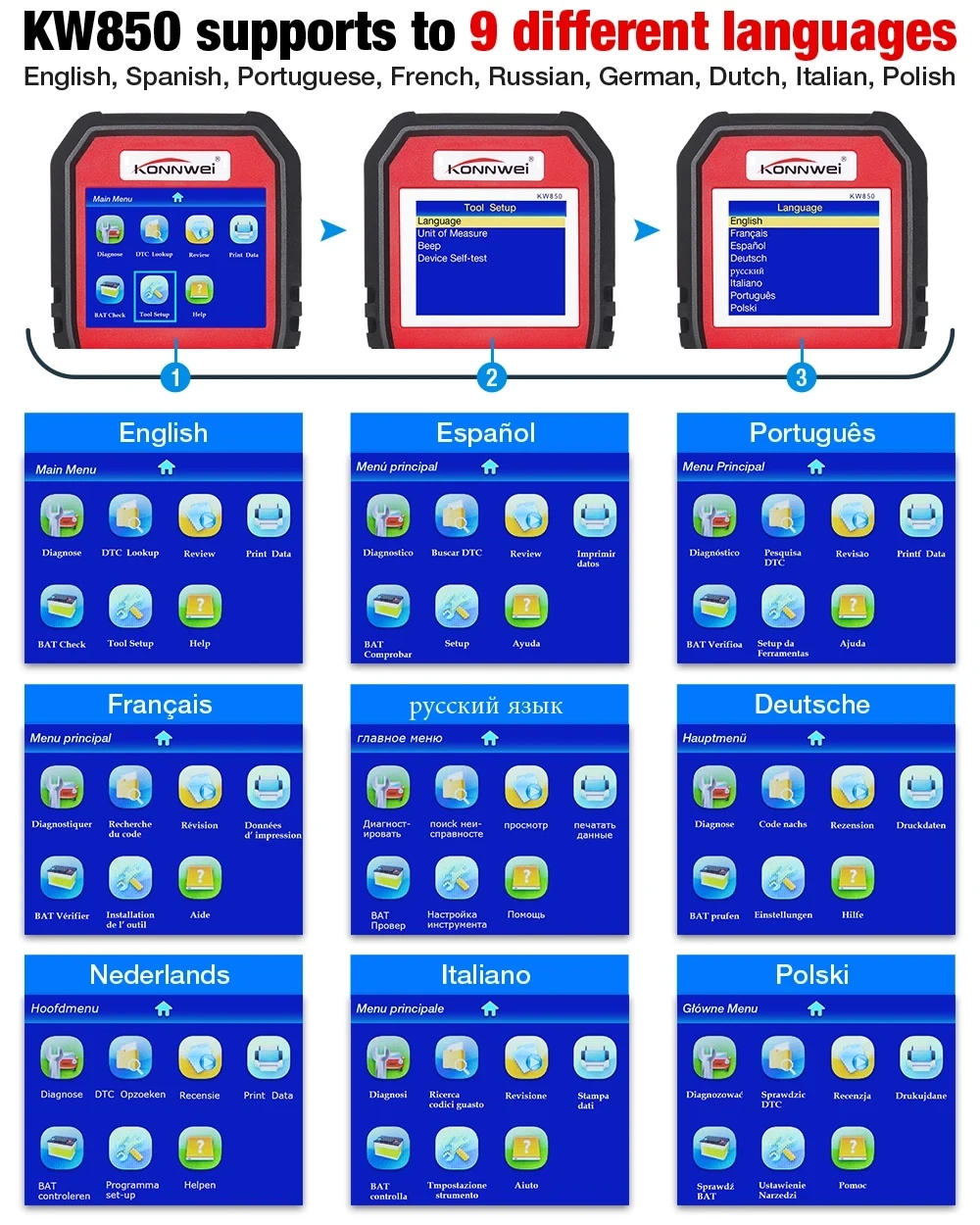 KONNWEI KW850 OBD2 Car Diagnostic Scanner Tools OBD 2 Auto Diagnostic Tool Check Engine Automotive Car Scanner Code KW860 KW710