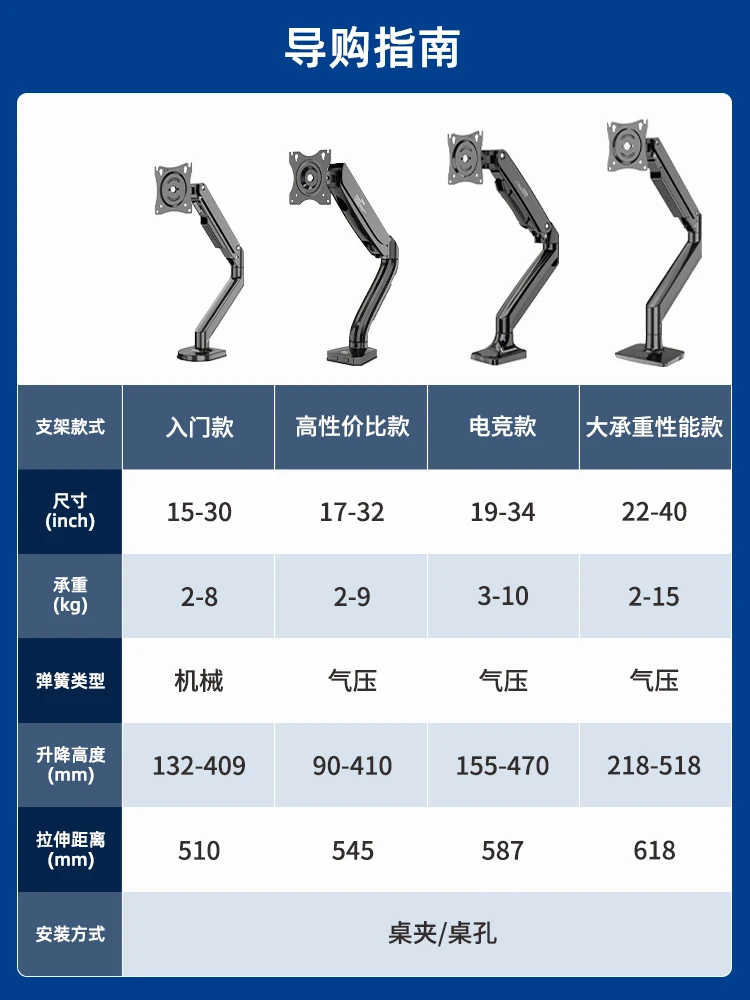 Computer monitor bracket, universal mechanical cantilever base, esports desktop screen lifting and increasing rotating support