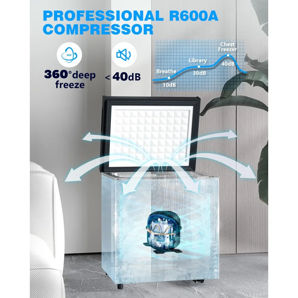 Congelador de peito com cesta removível e fundo, Congelador profundo para casa, Drenagem de água de descongelamento, Top independente, Open Door, 1,8 Cu. ft