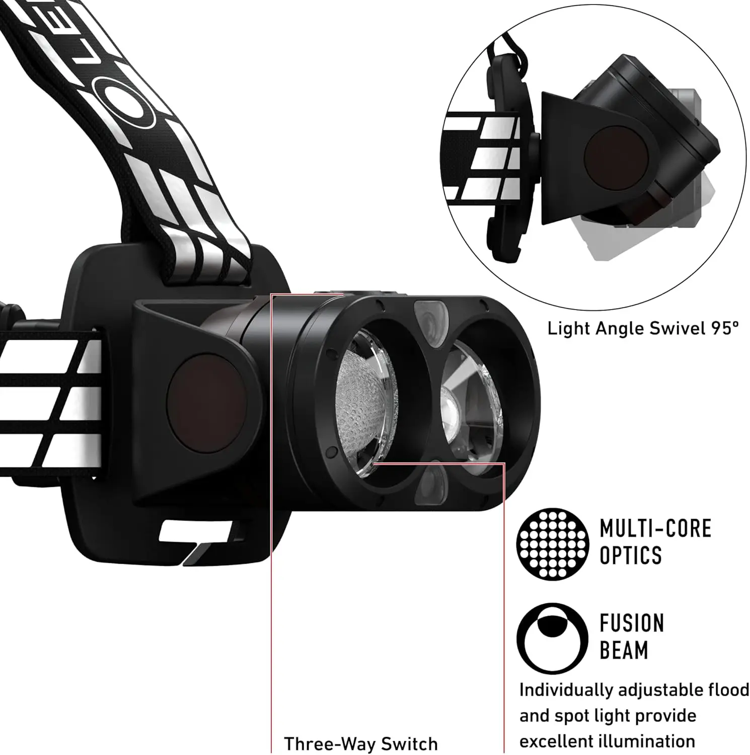 Linterna frontal recargable H19R Signature LED de alta potencia, 4000 lúmenes, resistente al agua, a prueba de polvo, conectividad Bluetooth