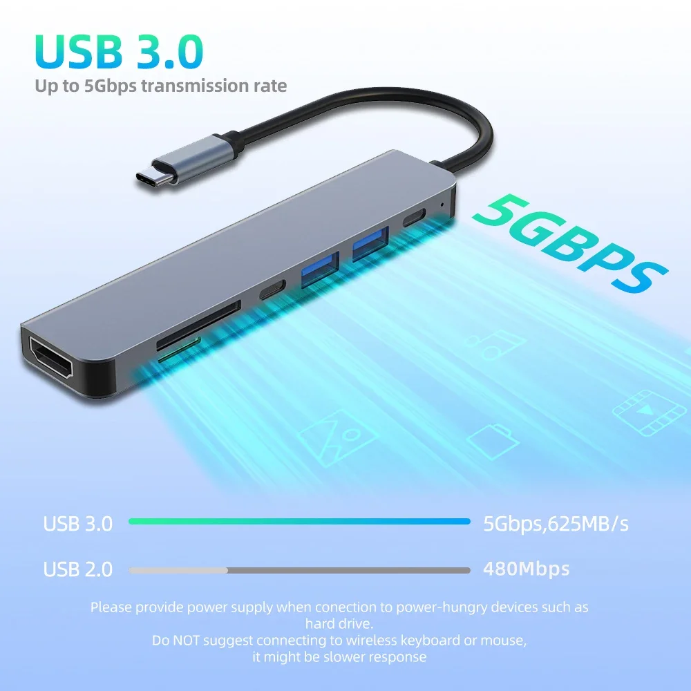 Typ C Hub 4k 30Hz USB C zu HDMI-kompatiblen Adapter USB 3,0 Splitter Konverter SD TF Kartenleser für MacBook Air Pro Samsung