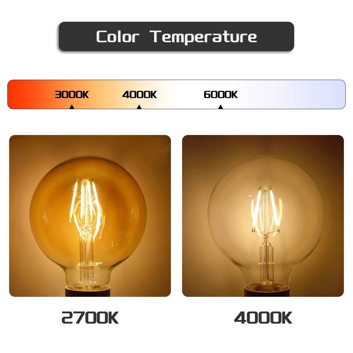 Imagem -04 - Led Retro Edison Lâmpada de Filamento 220v G80 G95 G125 E27 Strobe Livre Luz Branca Quente Adequado para Barra Shopping Iluminação para Casa