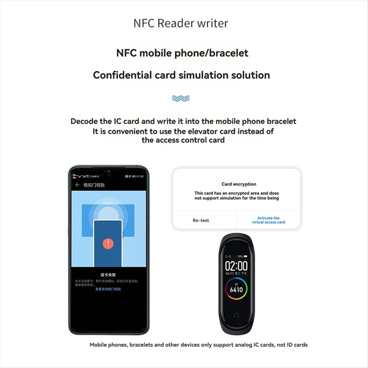 Promotion 5PCS NFC Smart Card Reader IC RFID Card Reader RFID Copier Duplicator 13.56MHz & 125KHz Encrypted Programmer