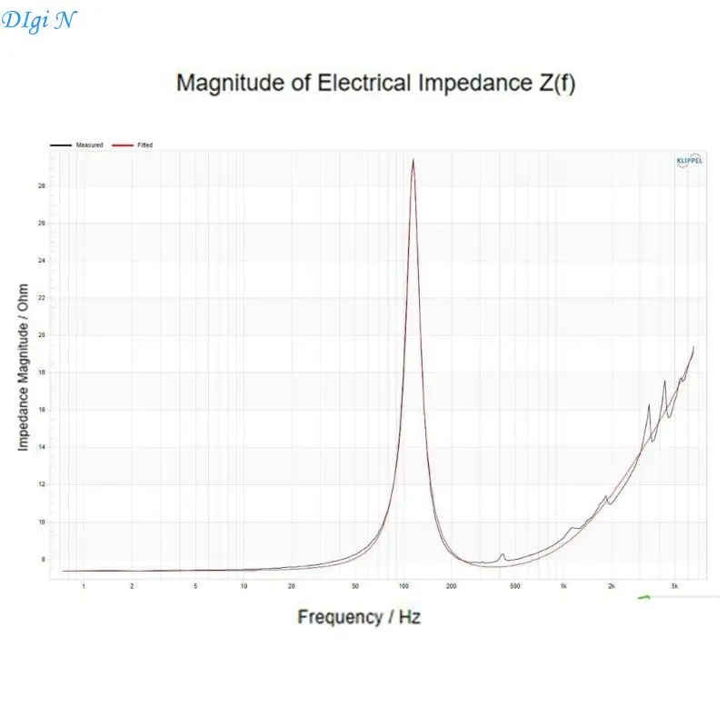6,5 дюйма 8ohm 30w Midraged Dinger