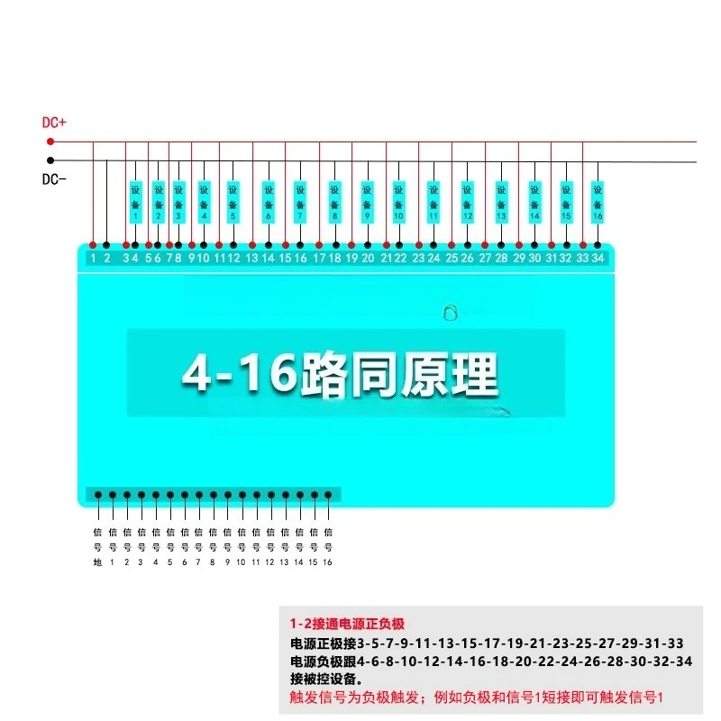 4-16 channel relay module PLC DC cycle start controller