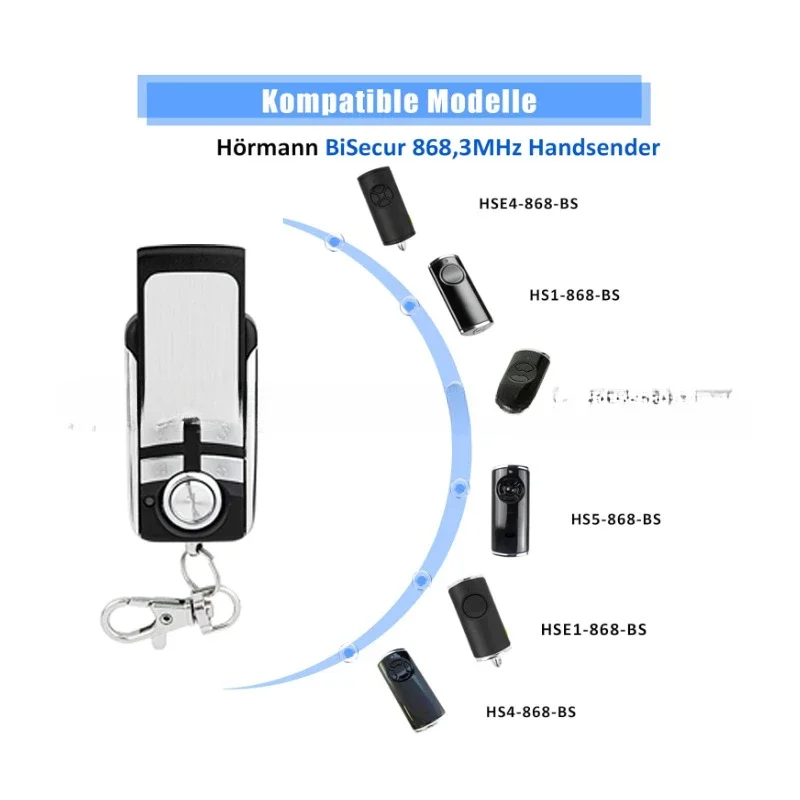 Garage Door Remote Control Copy for HR Bisecur HSE2 HSE4 BS Series 86
