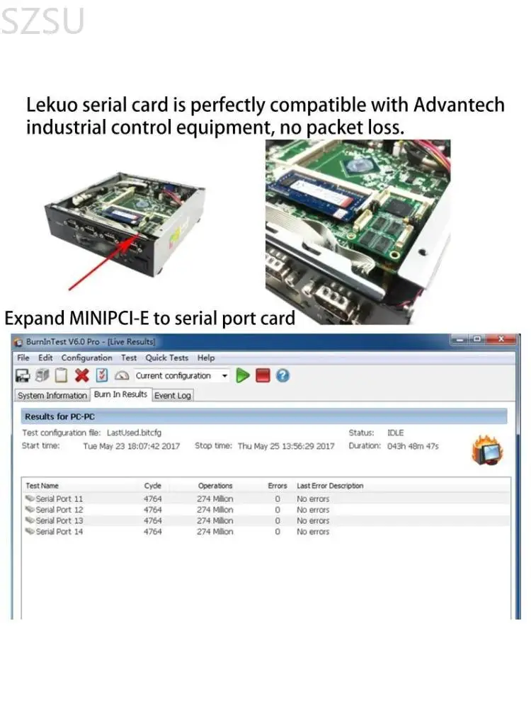 

SZSU MINI PCI-E к плате последовательного порта COM-карта промышленного класса RS232 Сигнальная плата расширения контактов DB9
