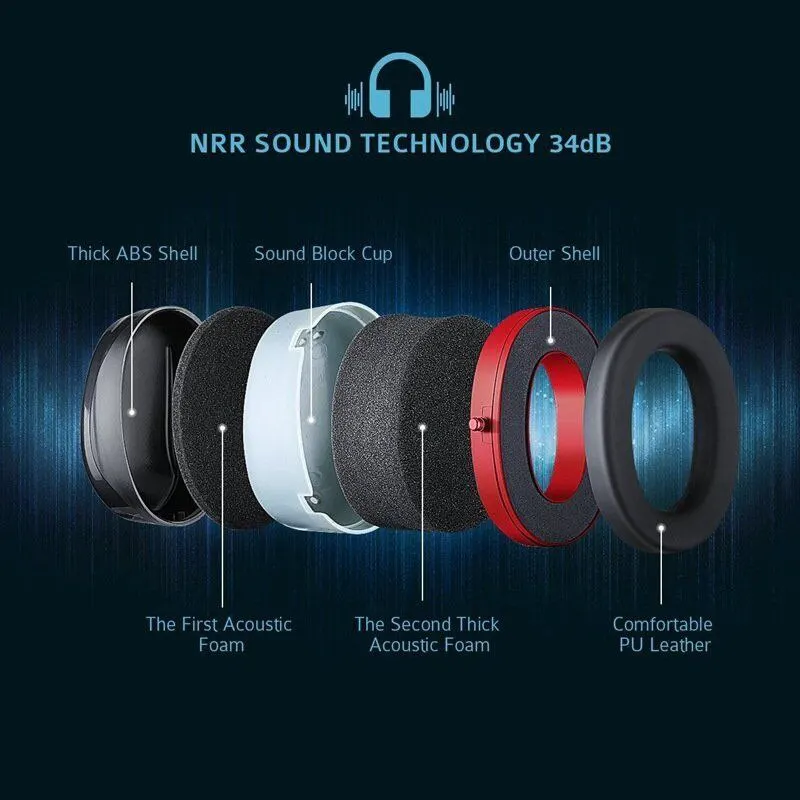 Strengthen soundproof earmuffs anti-noise headphones shooting sleep learning mute earmuffs drum protection headphones