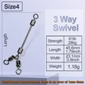 Size4