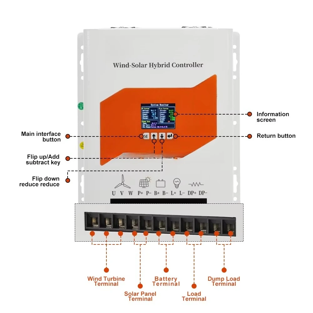 3KW Wind and Solar Controller Double Hybrid Regulator for Solar 1KW Wind 2KW Controller 12V/24V/48V 3-voltage Auto Switch