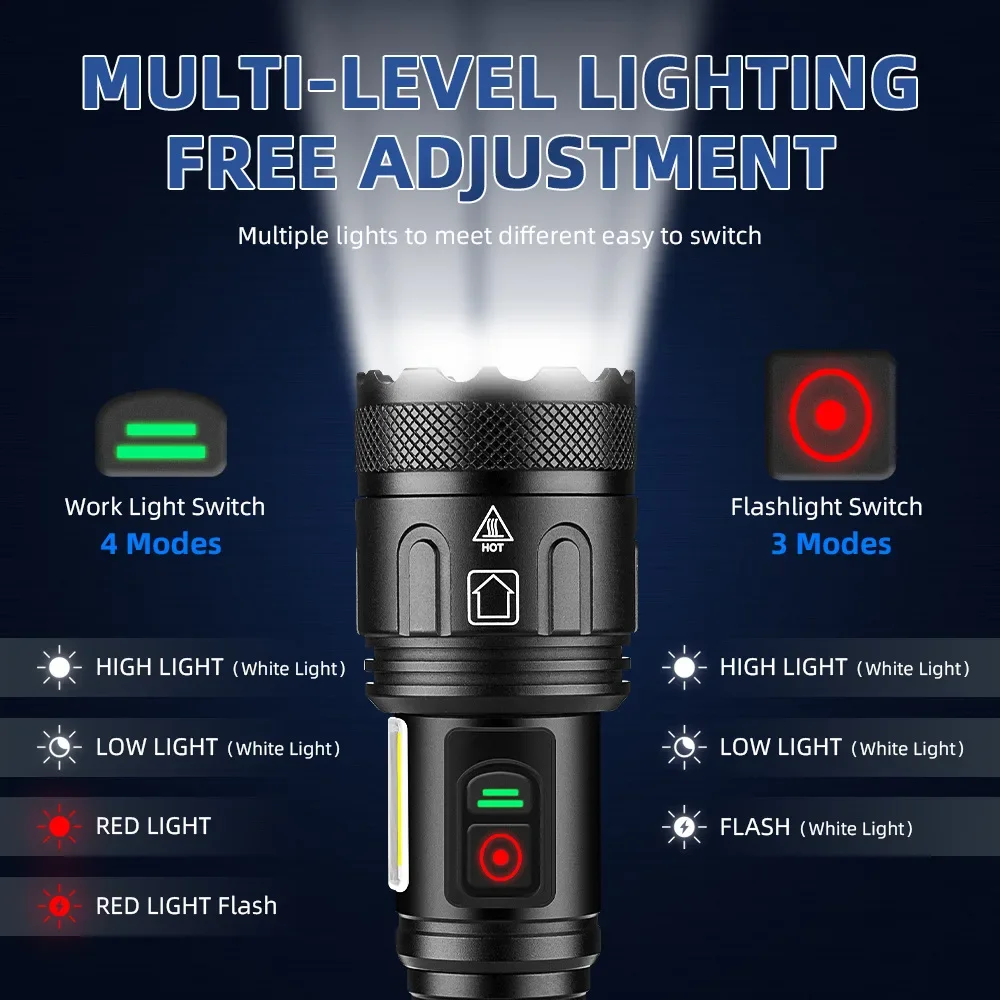 12000LM XHP160 LED+COB White/red Light Outdoor  Strong Lamp Flashlight USB-C Charging Aluminum Alloy with Side Lights LED Torch