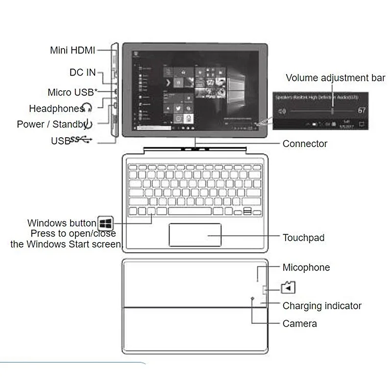 Grandes vendas 64 bits 12.2 ''tablet pc 2gb ram 64gb rom w122 n4000 cpu windows 10 com teclado doca 1920x1200 ips 7800mah wifi