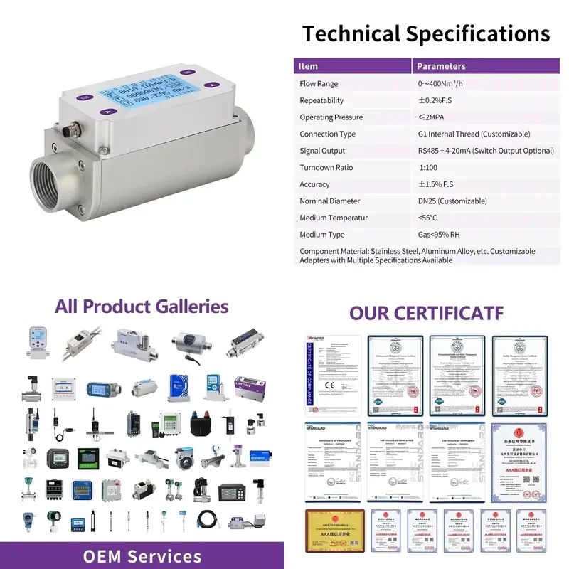 for OEM RS485 Hydrogen He Ar Methane Propane Aluminum Alloy 1.5% Accuracy Wide Temp Range -40 to +250C High Flow Mass Flow