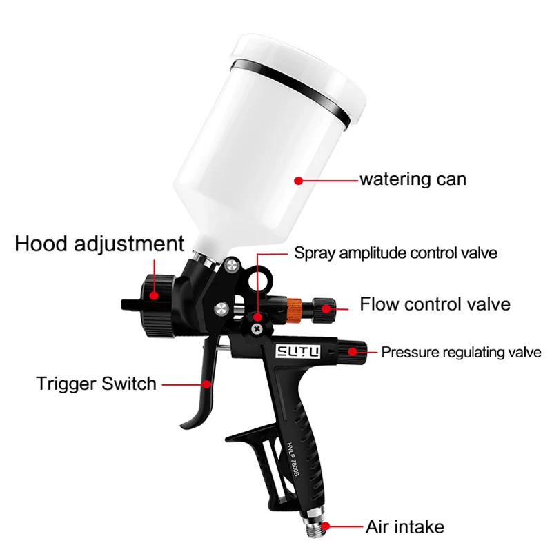 SUTU HVLP 7800 1.3/1.4/1.7/1.8/2.0/2.5MM Nozzle Automotive Repair Pneumatic Tools High Atomization Spray Gun