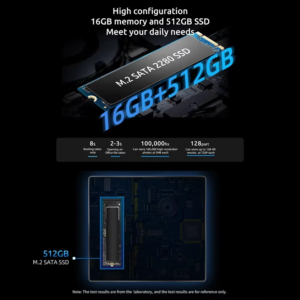 BMAX B4 Plus Mini PC Windows 11 PC Intel N100 16GB DDR4 512GB SSD 2*HDMI 1*Type-C Ondersteunt 4K@60Hz 750MHz Intel UHD Graphics