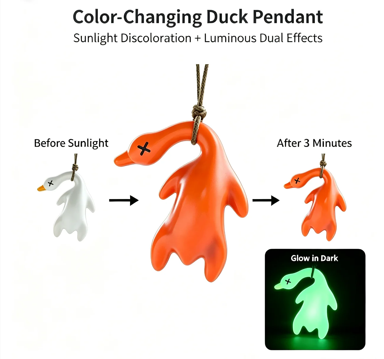 2Pcs UV Color Change Duck Keychain, Glow in Dark Luminous Pendant, Cute Cartoon Animal Key Ring for Bag Car, Creative Funny Gift